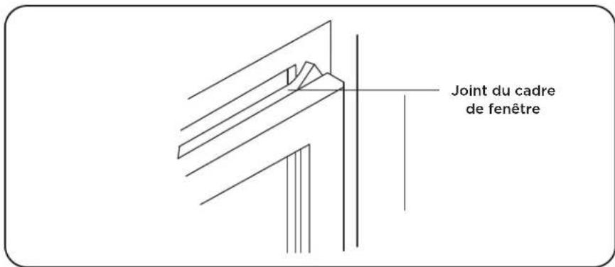 Joint du cadre de fenêtre