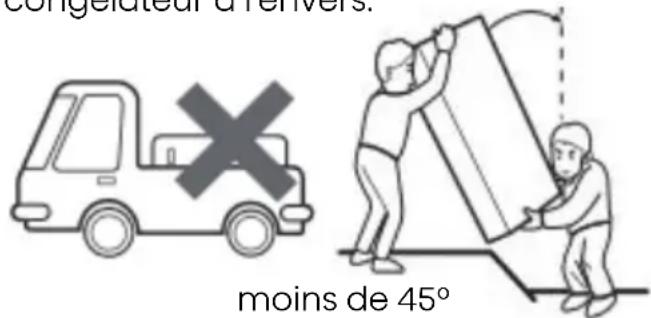 congelateur d'erviers. moins de 45°