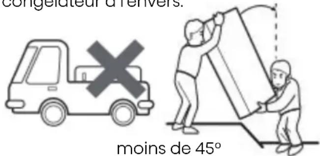 congelateur d'renvers. moins de 45°