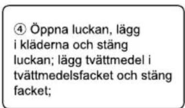 ④ Öppna luckan, lägg i kläderna och stäng luckan; lägg tvättmedel i tvättmedelsfacket och stäng facket;