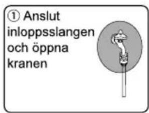 ① Anslut inloppsslangen och öppna kranen
