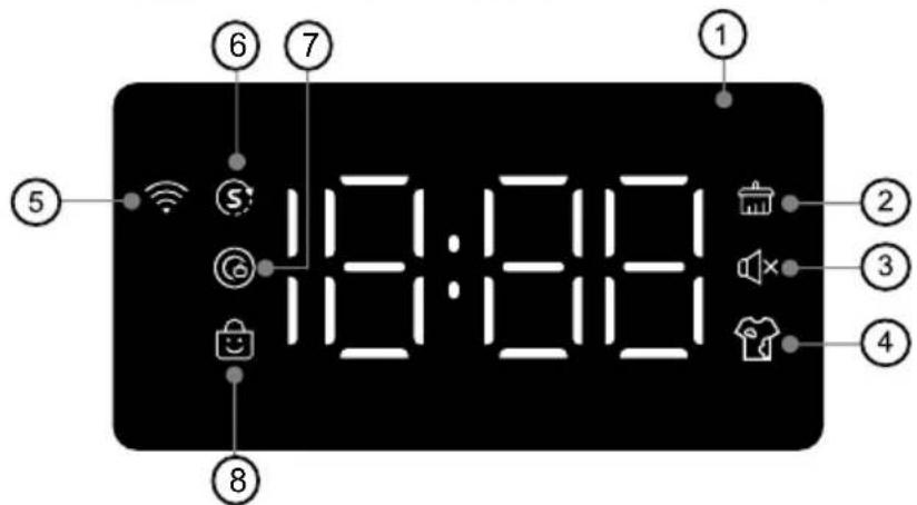 12:00 12:00