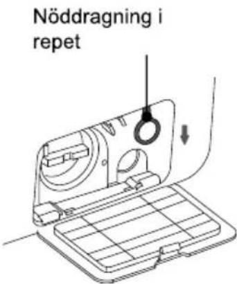 Nöddragning i repet