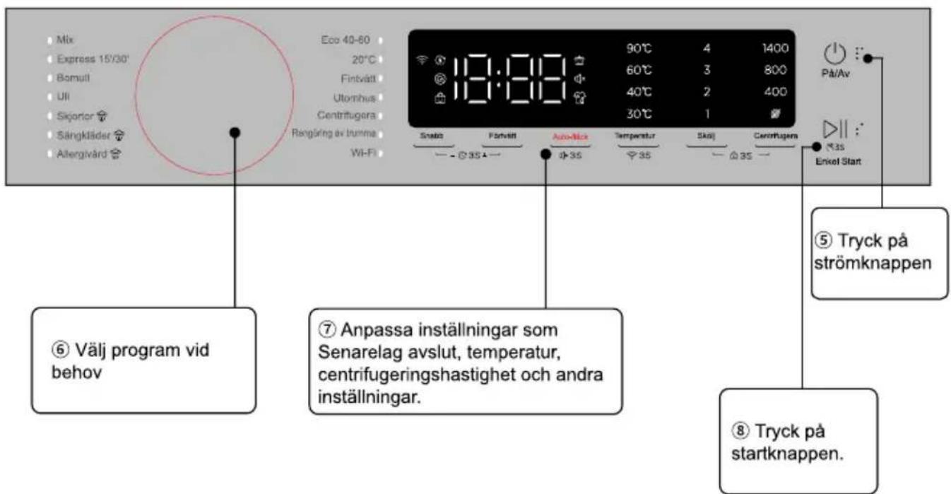 Mix Express 15/30' Bomull Ull Sigorier Sängkläder Allergivård Eco 40-60 20°C Fintvätt Utombus Centrifugera Rengöring av brunnä Wi-Fi 18:00 90°C 4 1400 60°C 3 800 40°C 2 400 30°C 1 Snabel Pørlvid Auto-Mick Temperatur Skolj Centrifugera Enkel Start ⑥ Välj program vid behov ⑦ Anpassa inställningar som…