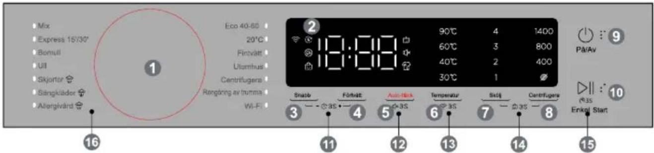 Mix Express 15/30' Bomull UI Skjortor Sängklåder Allergivård Eco 40-80 20°C Flintvätt Ultomhus Centrifugers Rörgörng av trumma Wi-Fi 19:88 90°C 4 1400 60°C 3 800 40°C 2 400 30°C 1 Snabb Förtvätt Auto-Nick Temperatur Skåj Centrifugers PårAv 35 35 35 Enkol Start 16 11 12 13 14 15
