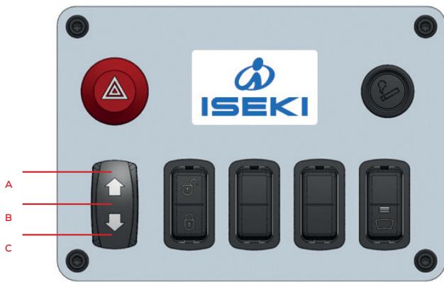 ISEKI MTn & MTx - DÉMARRAGE ET ARRÊT DU VÉHICULE - 2