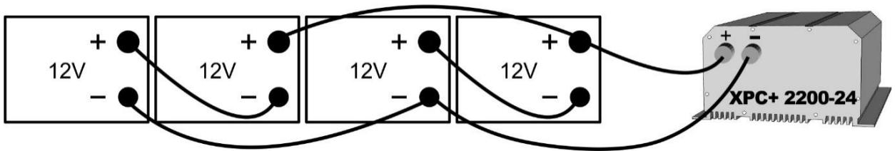 STUDER XP-COMPACT - Serial and parallel connection - 1