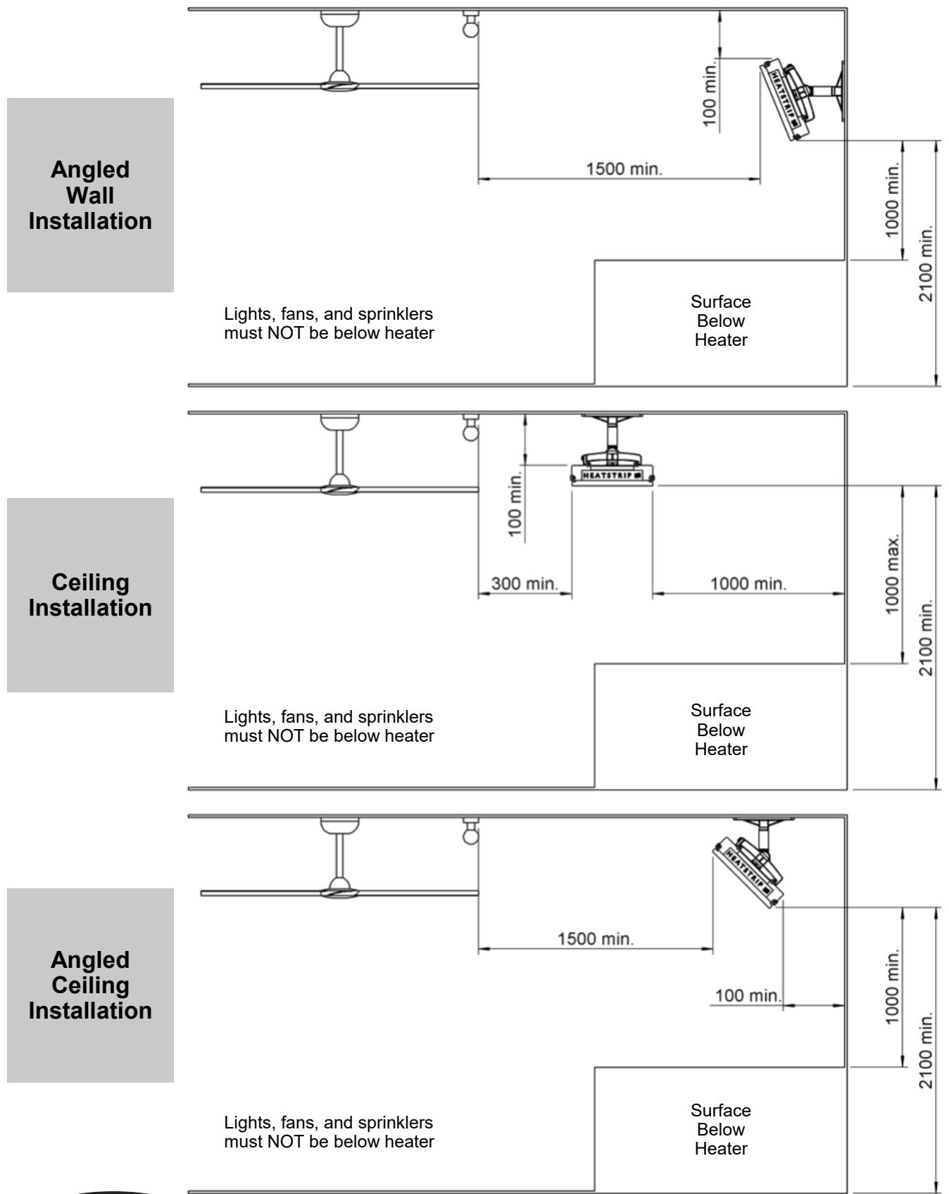 Heatstrip Classic (THH-A) - Installation location — the diagrams below provide the minimum recommended clearances in mm. - 1
