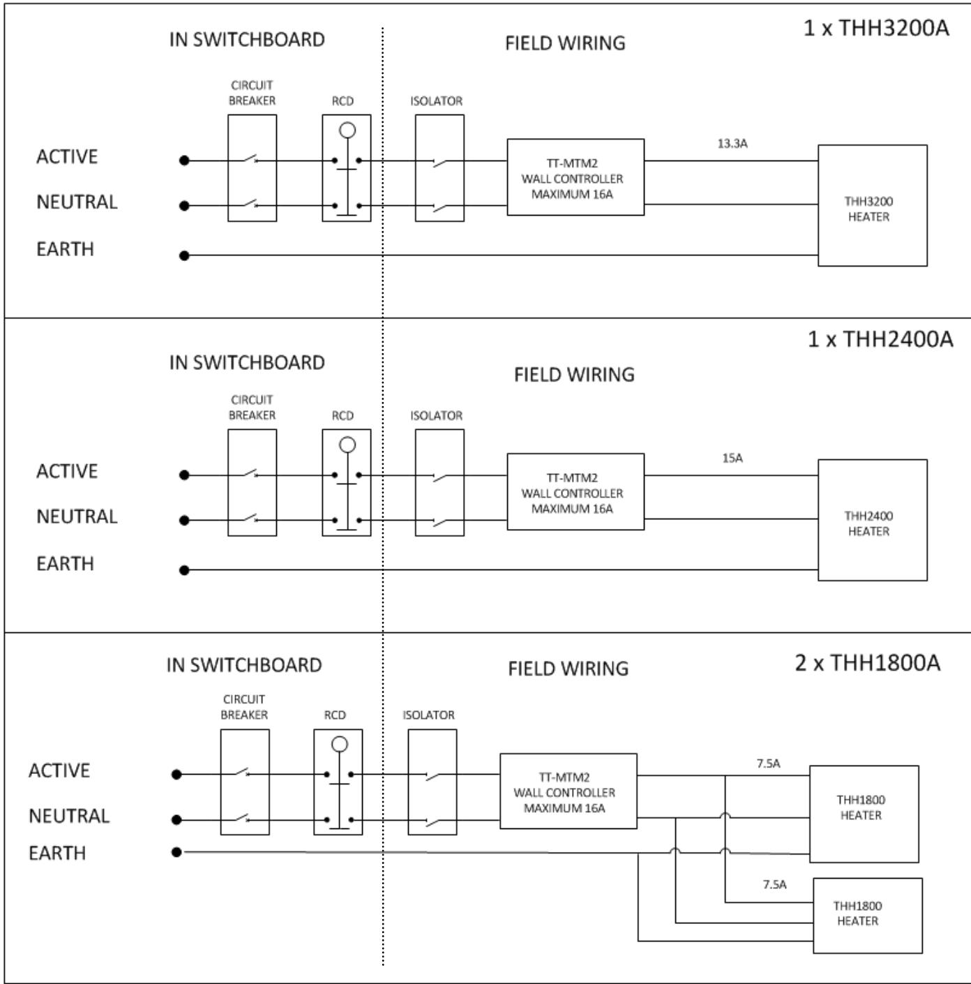 Heatstrip Classic (THH-A) - Heater wiring schematic diagrams - 1