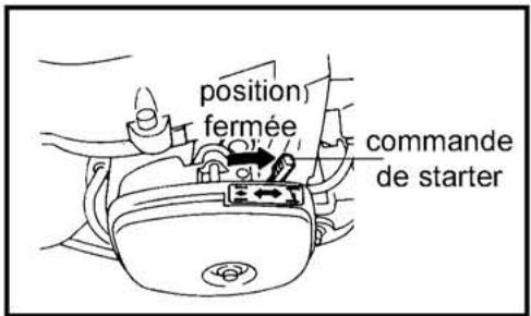 ISEKI 22HT - Démarrage à froid (position des commandes) - 6
