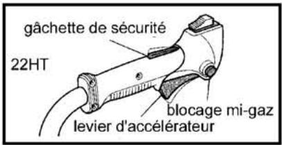 ISEKI 22HT - Démarrage à froid (position des commandes) - 3