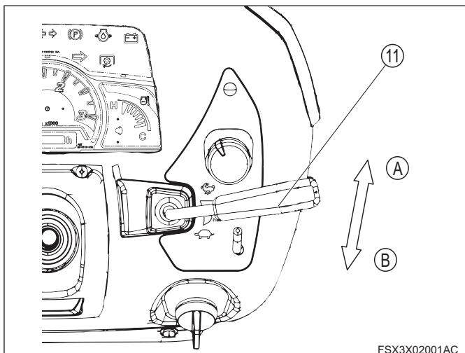 ISEKI SXG324 - SXG327 - ARRANQUE DEL MOTOR - 5