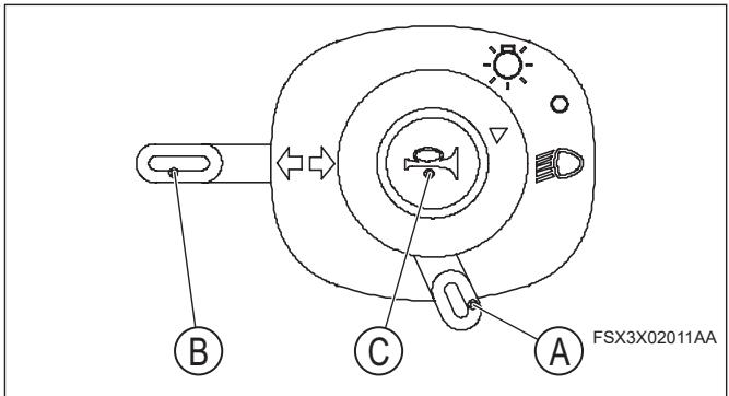 ISEKI SXG324 - SXG327 - 1.12.INTERRUPTOR COMBINADO (TIPO GE) - 1