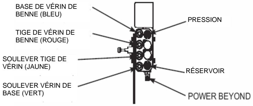 ISEKI 2405 - 2-7408-X7 - 2