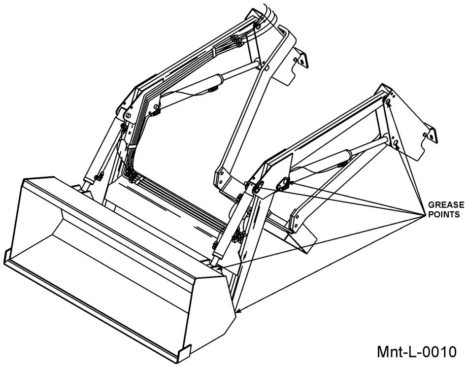 ISEKI 2405 - Programme de lubrification - 1