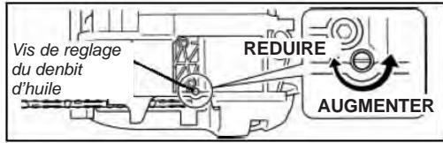 ISEKI 269TS / 269TCS / 320TS - REMARQUE - 2