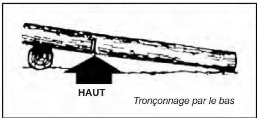 ISEKI 269TS / 269TCS / 320TS - Tension et Compression du Bois - 4