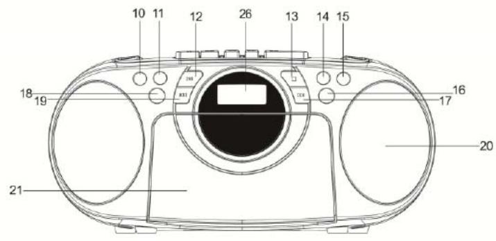 BLAUPUNKT BB16 - Informații privind protecția mediului înconjurător - 2