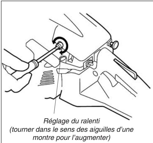ISEKI 285S 352S - Réglage du ralenti - 1
