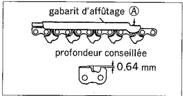 ISEKI 300S - Comment affûter? - 1