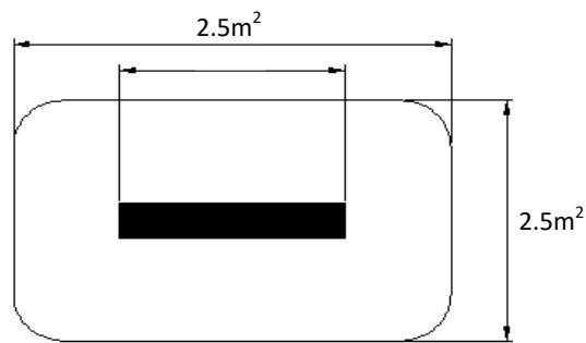 Heatstrip Enhance with Remote & App Control - Radiant footprint - 3