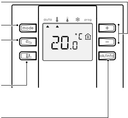Tubes Radiatori RHDRFPRIMHA IMH DE PM V00 - ÜBERSICHT - 1