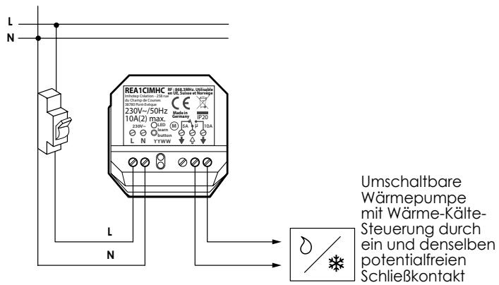 Tubes Radiatori RHDRFPRIMHA IMH DE PM V00 - 2- Heiz- oder Klimatisierungssystem: mit Phasenanschnittsteuerung - 2