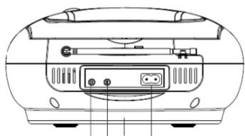 BLAUPUNKT BB7BK - FUNCTIILE ELEMENTELOR DE CONTROL - 3