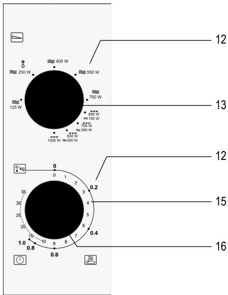 SEVERIN MW 007792 - Δομή πίνακα ελέγχου - 1