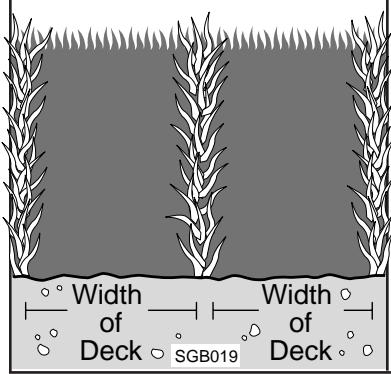 Scag SW 03145 - CAUTION: - 3