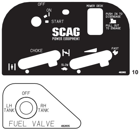 Scag STC - REPLACEMENT DECALS AND INFORMATION PLATES - 13