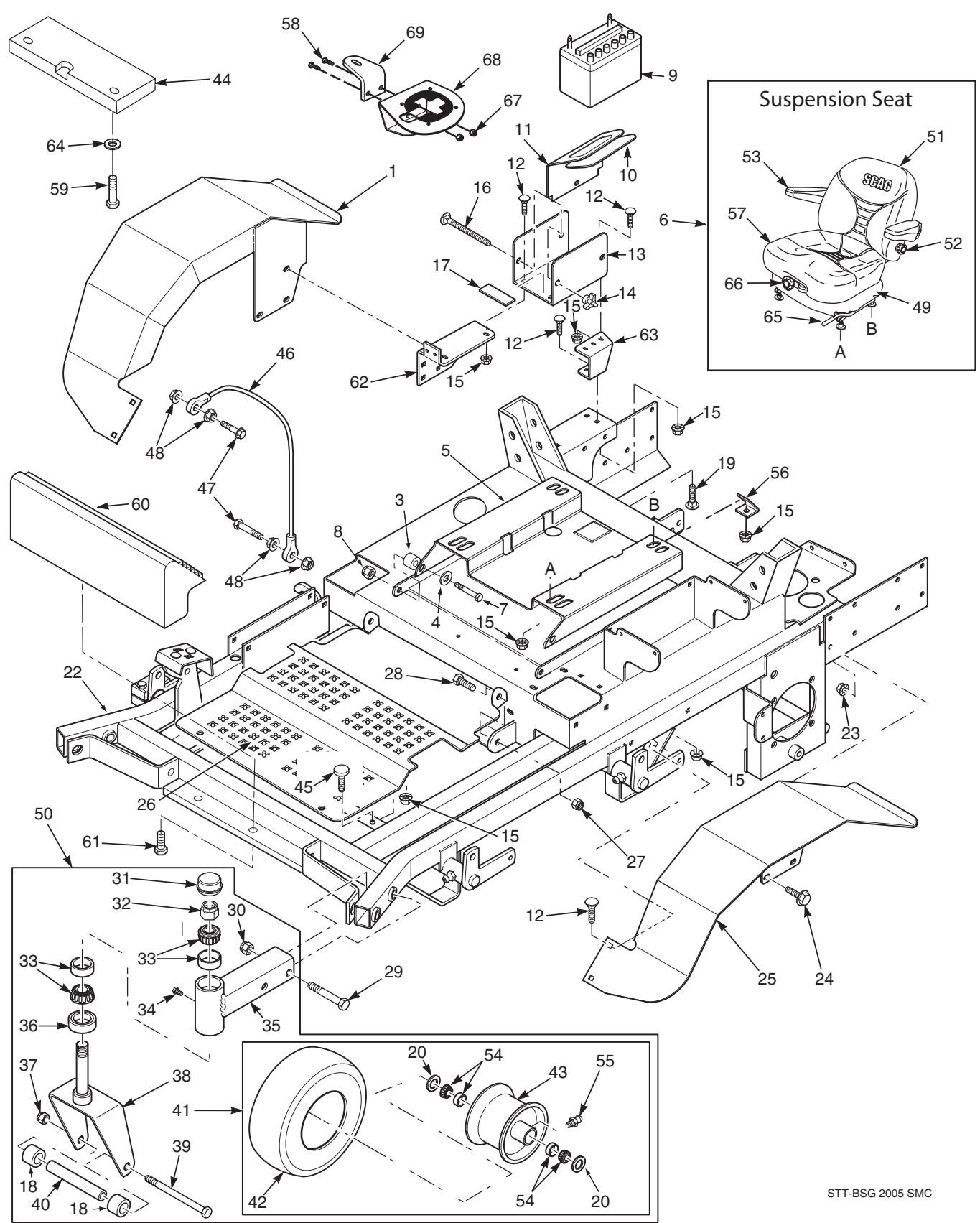 Scag STT-31BSD - NOTES - 3