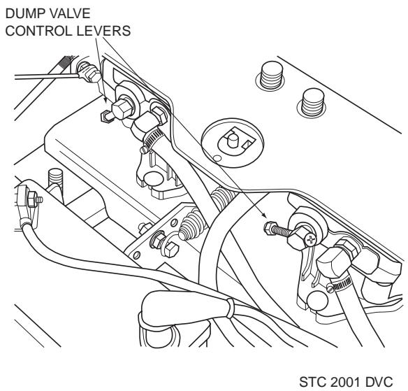 Scag STWC - CONTROLS AND INSTRUMENT IDENTIFICATION - 2