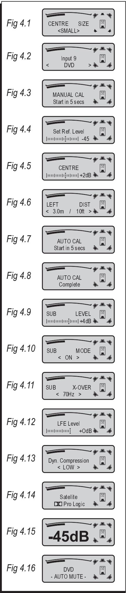 Cyrus Audio AV5 - User Instructions Cyrus AV5 - 4