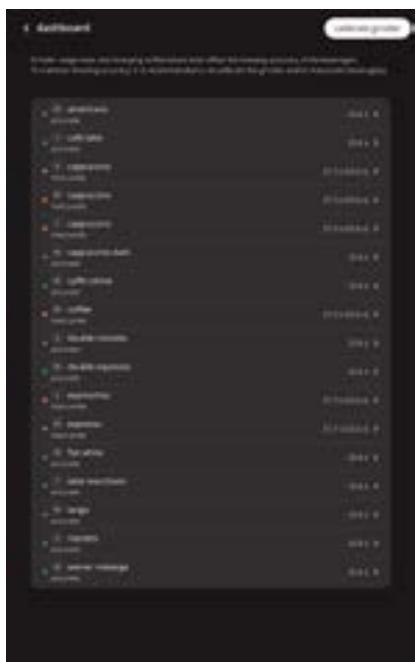 Bravilor Esprecious 3.0 - SmartBrew - 2