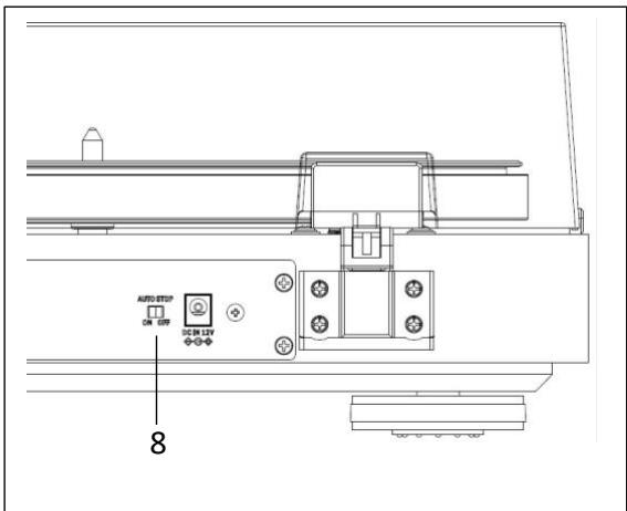 DUAL CS 618Q - Hinweis: - 1