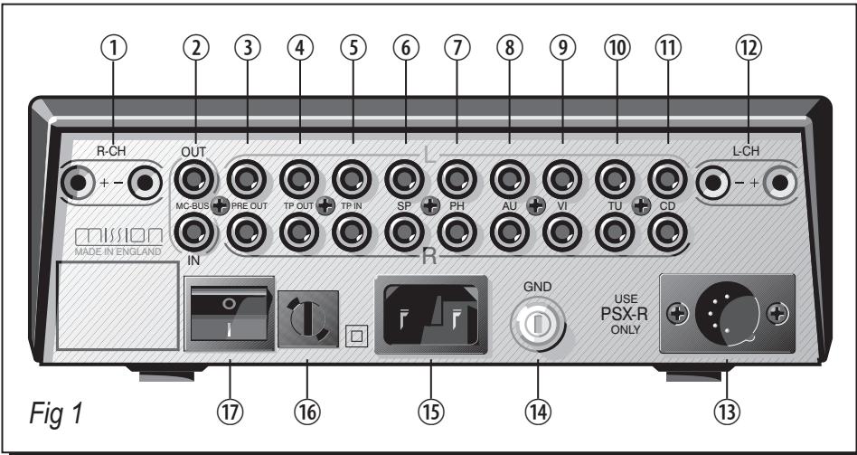 Cyrus Audio IIIi - User Instructions Cyrus IIIi - 1