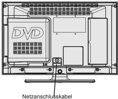 DUAL 19911 LED TV - DVD-Eigenschaften - 2