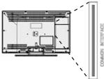 DUAL 19911 LED TV - Ansicht der Fernbedienung - DVD - 22
