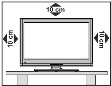DUAL 19911 LED TV - Vorbereitung - 1