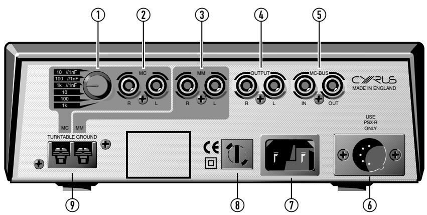 Cyrus Audio Phono X - User Instructions - 1