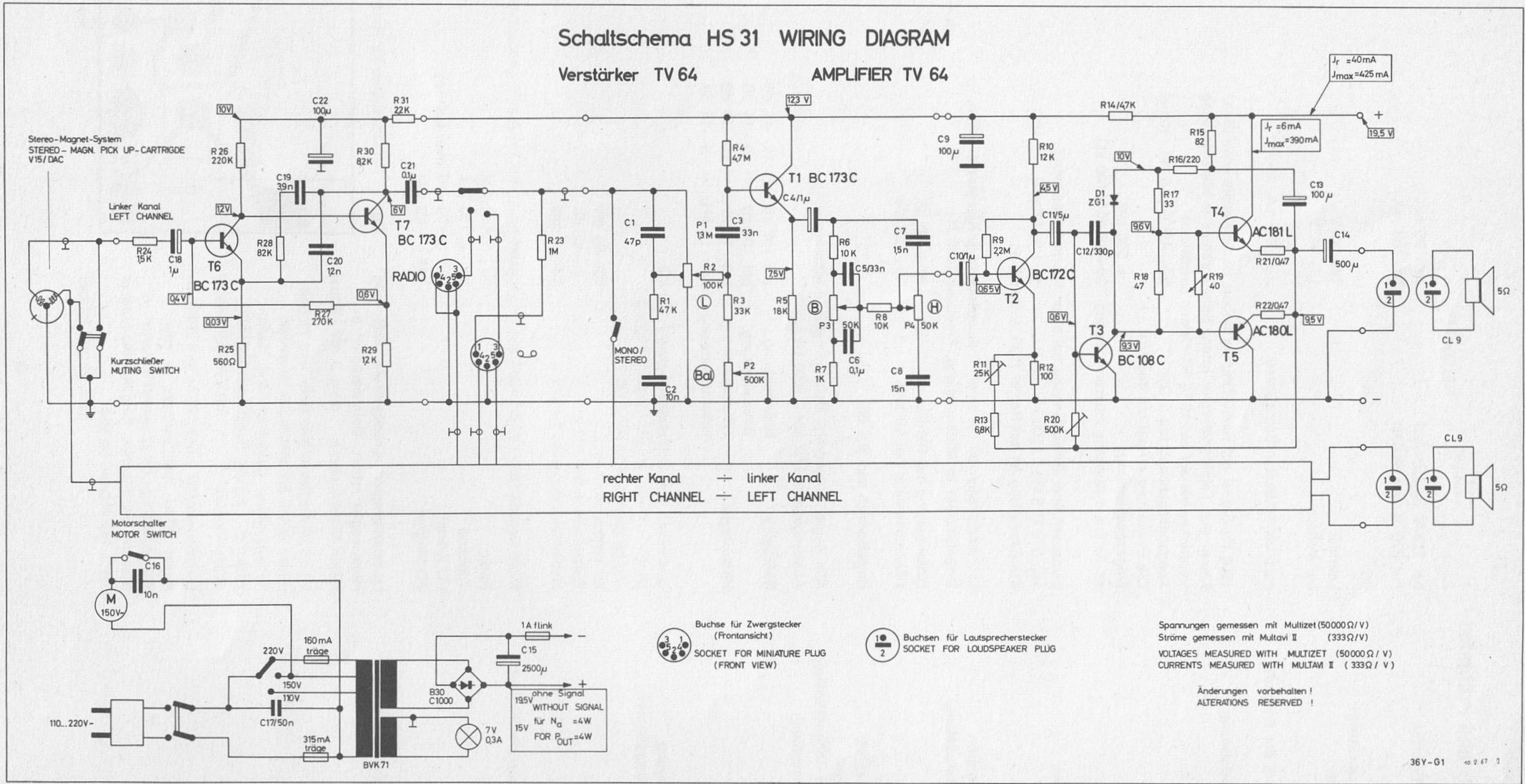 DUAL HS 31 / CL 9 / CV 12 - Inhalt - 2