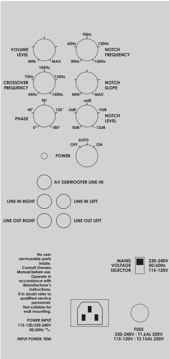 Acoustic Energy Aegis Neo Subwoofer - DIAGRAM TWO - 1
