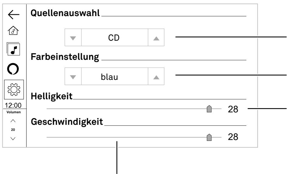 T+A Caruso R - Eingangspegel (analog) - 2