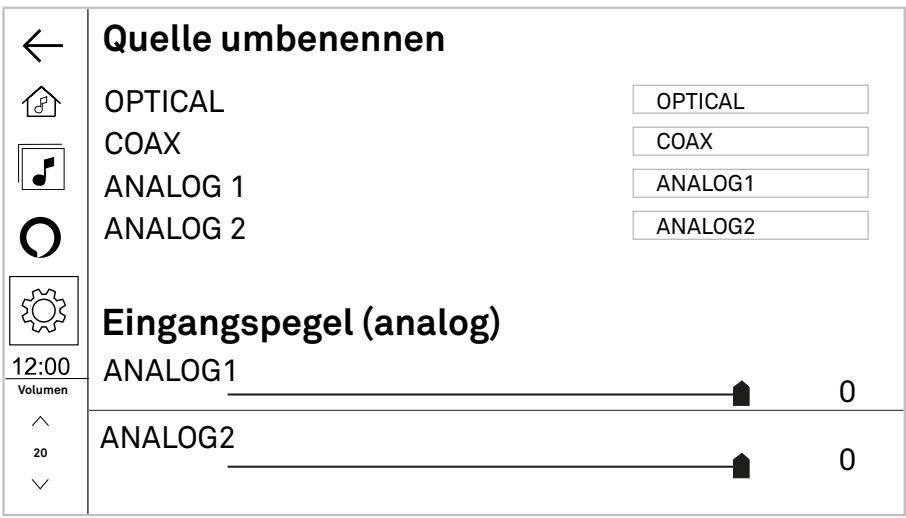 T+A Caruso R - Eingangspegel (analog) - 1