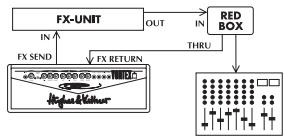 Hughes Kettner Vortex - STANDARD SET UP / VERKABELUNG - 2