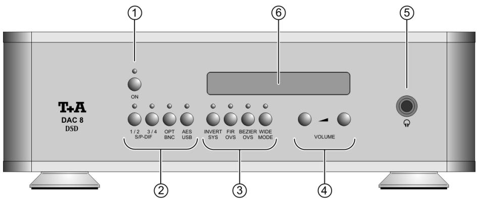 T+A DAC 8 DSD - Bedienelemente der Frontseite - 1