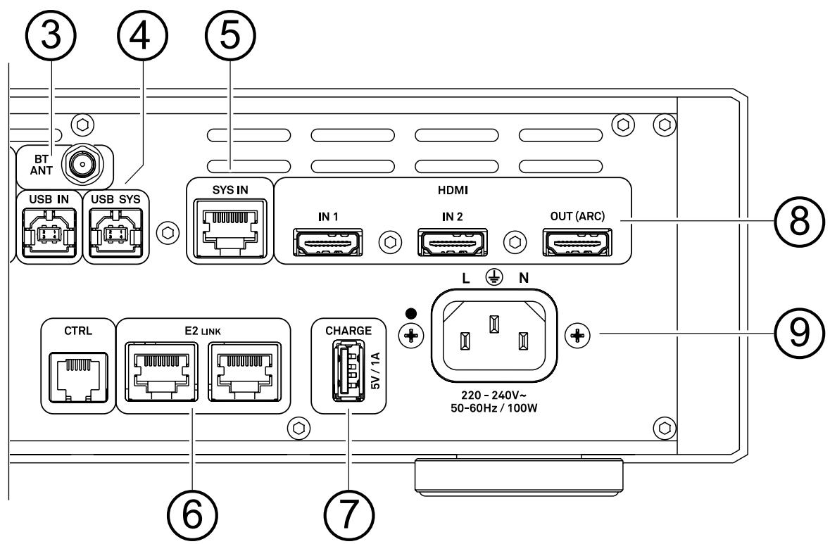 T+A HA 200 - Connections - 2