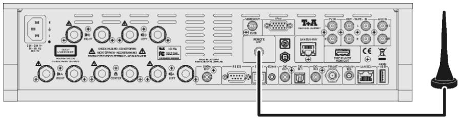 T+A K2 Blu - FD 100 Radio Remote Control - 2