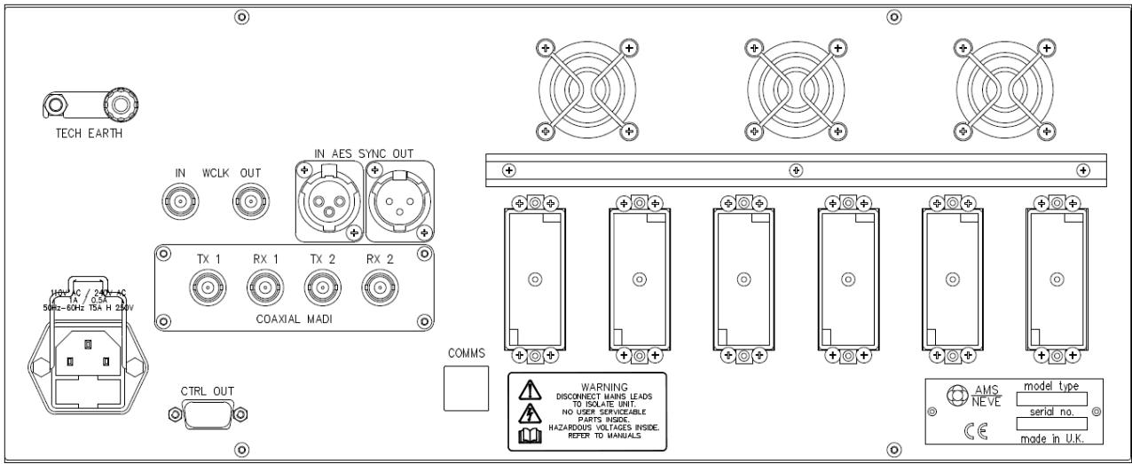 AMS Neve DFC3D - MIOS Rack - 2